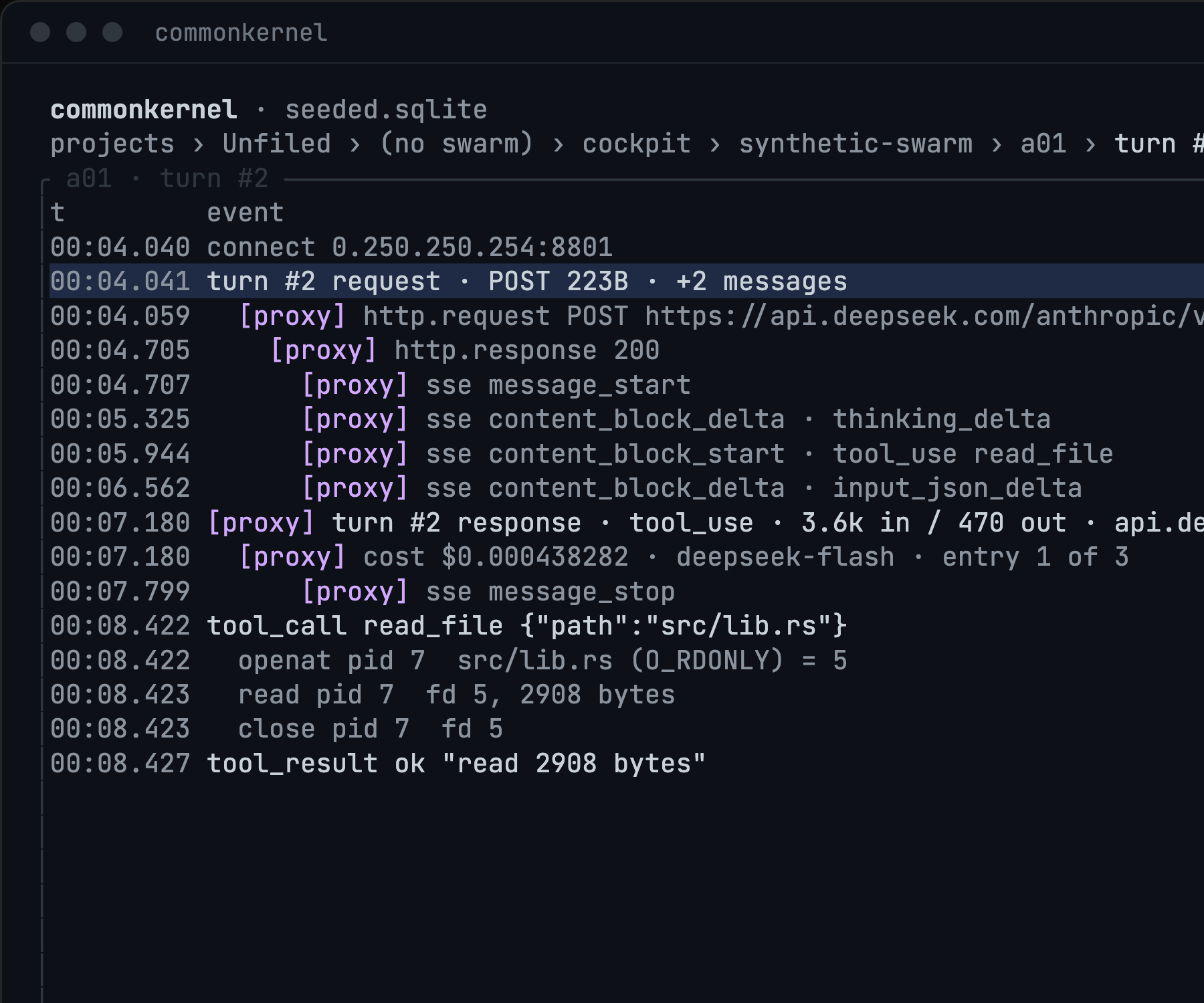 One agent's turn traced in commonkernel.