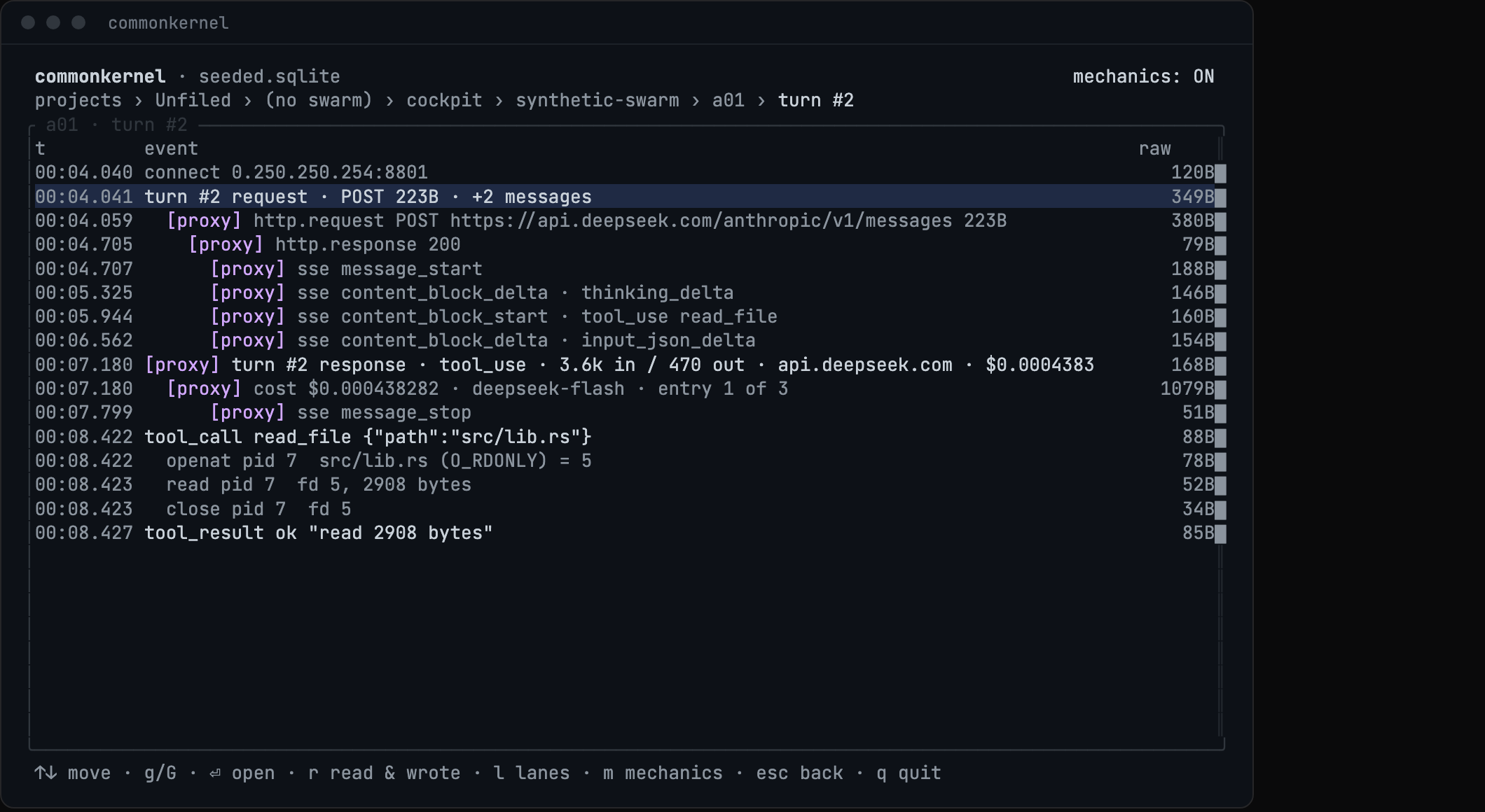 One agent's turn in commonkernel: the request, the model's streamed reply, its cost, and the file it read.